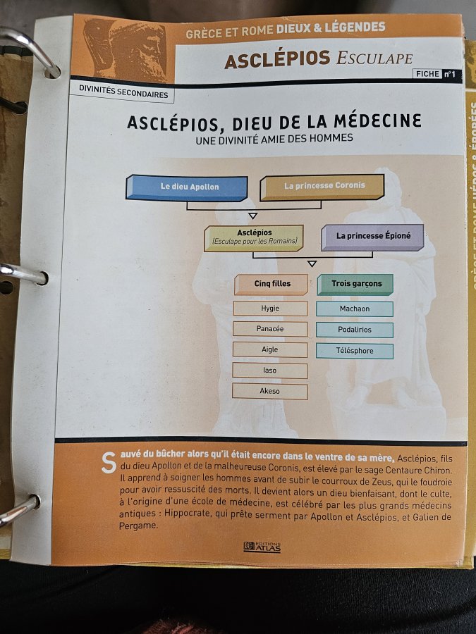 Illustration de 2 classeurs