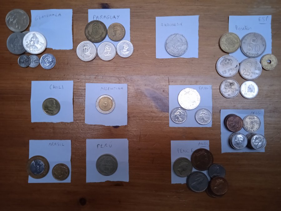 Image monnaies étrangères